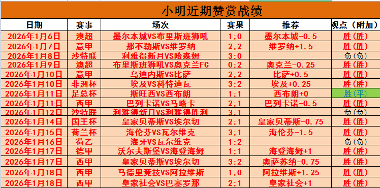 波切蒂诺计,月于老特拉,福德球场举,亚博娱乐体育官网,YaBo,SPORTS,亚博娱乐体育中国官网,YaBo体育平台,亚博娱乐体育服务
