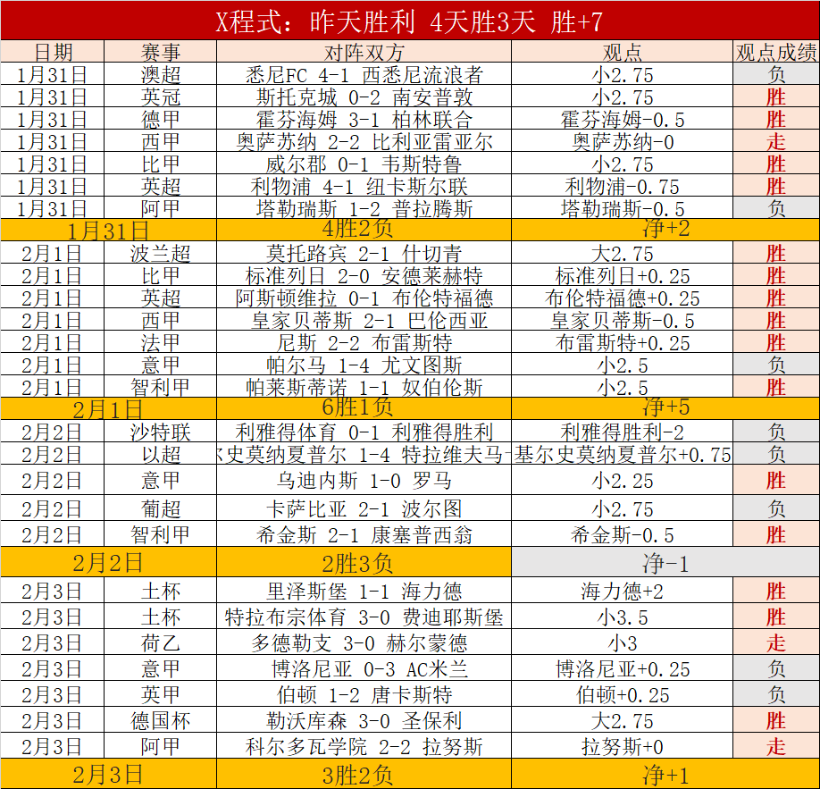 掘金对战猛,龙赛事解析,及专家推荐,亚博娱乐体育官网,YaBo,SPORTS,亚博娱乐体育中国官网,YaBo体育平台,亚博娱乐体育服务