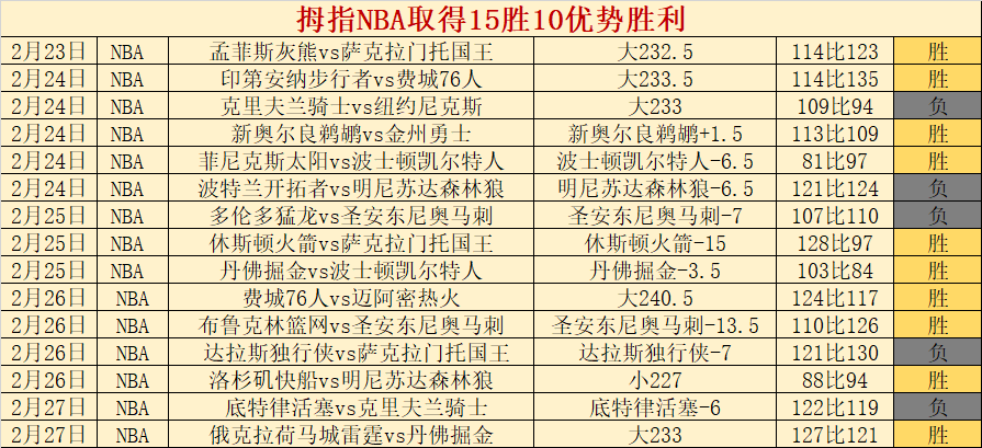 中国篮协发,年度赛事安,排表,亚博娱乐体育官网,YaBo,SPORTS,亚博娱乐体育中国官网,YaBo体育平台,亚博娱乐体育服务