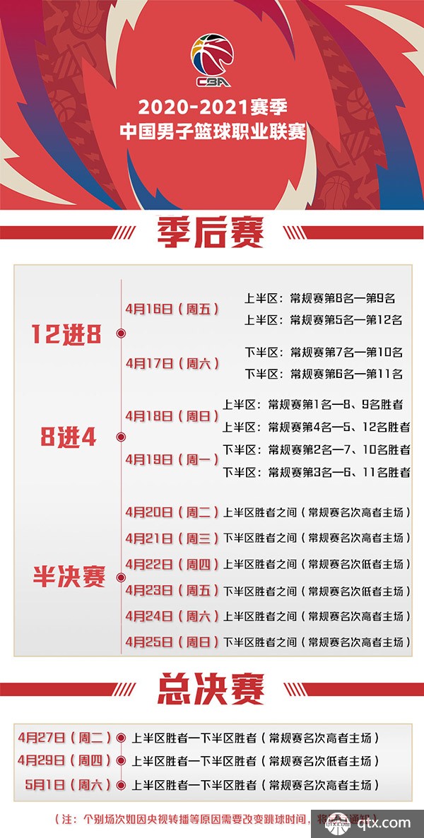 谈判与不确